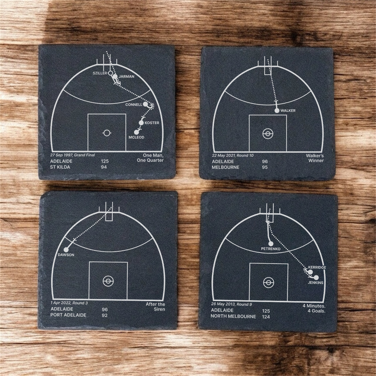 Adelaide Crows Greatest Plays – Slate Coasters (Set of 4)