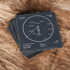 Australian Cricket Greatest Plays – Slate Coasters (Set of 4)