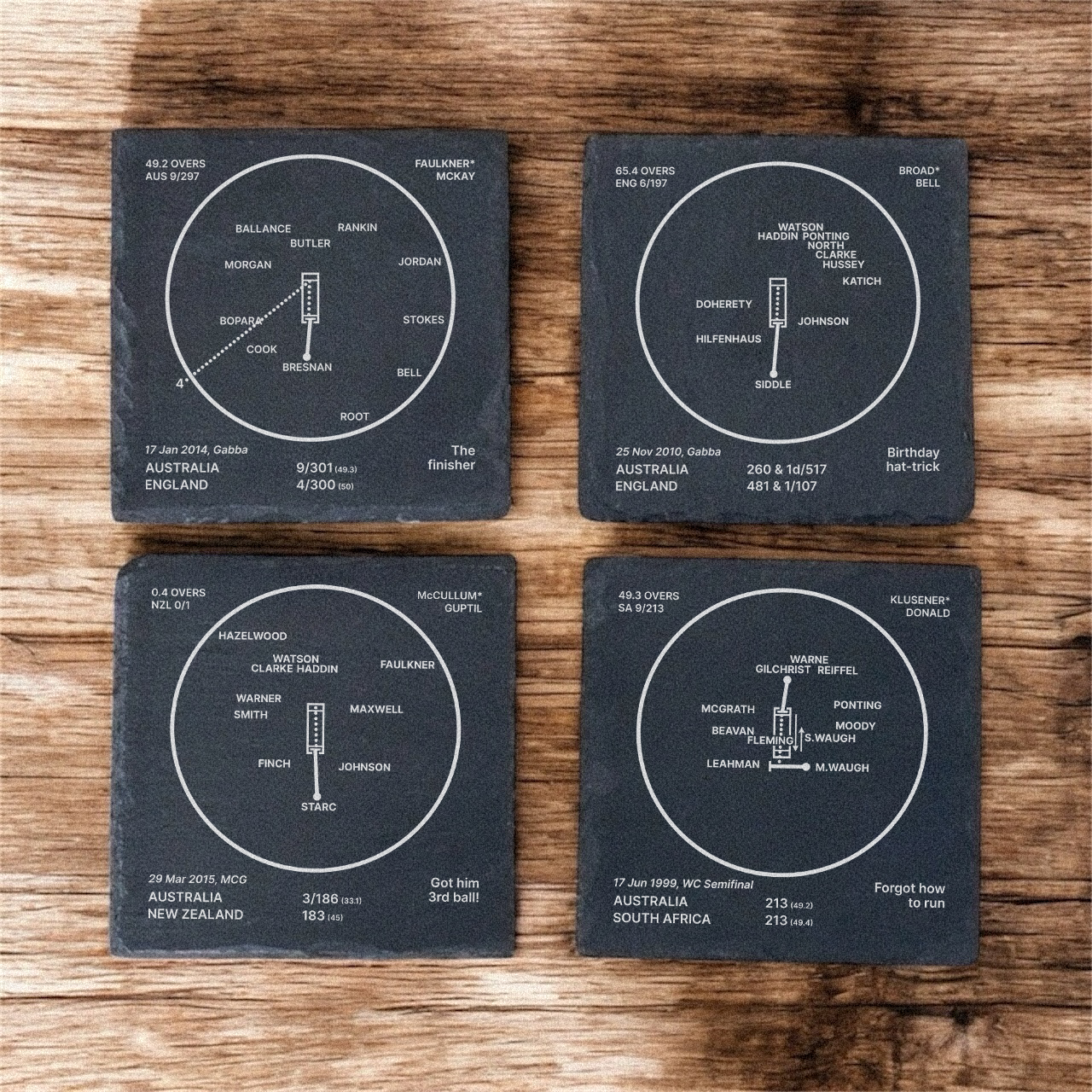 Australian Cricket Greatest Plays – Slate Coasters (Set of 4)