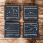 Canterbury Bulldogs  Greatest Plays – Slate Coasters (Set of 4)