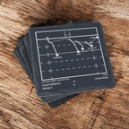 Canterbury Bulldogs  Greatest Plays – Slate Coasters (Set of 4)