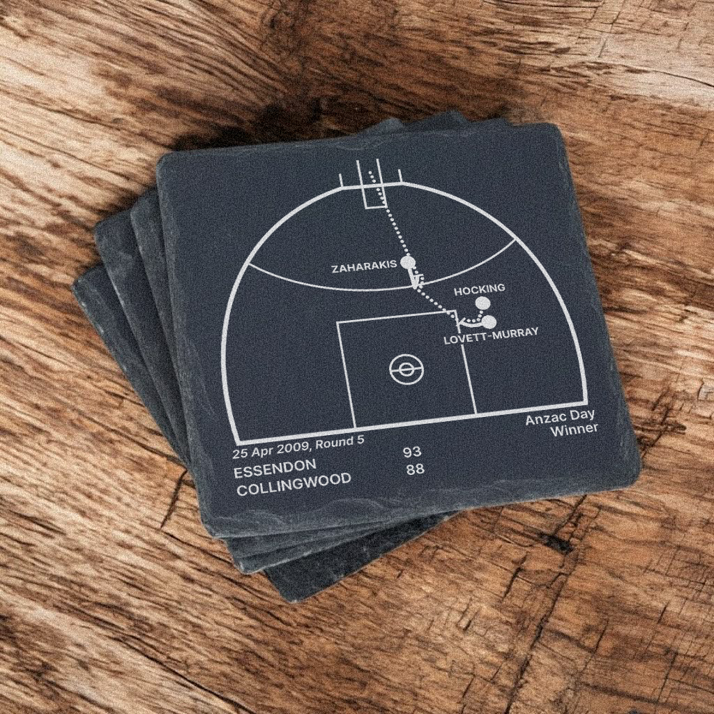 Essendon Bombers Plays: Slate Coasters (Set of 4)