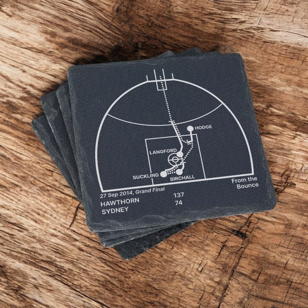 Hawthorn Greatest Plays – Slate Coasters (Set of 4)