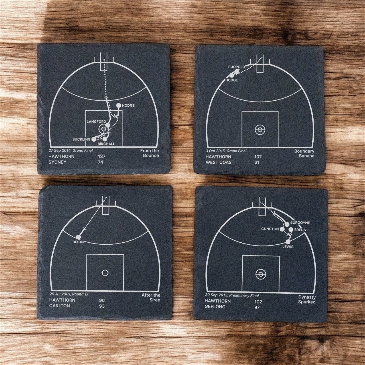 Hawthorn Greatest Plays – Slate Coasters (Set of 4)