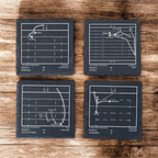 Penrith Panthers Greatest Plays – Slate Coasters (Set of 4)