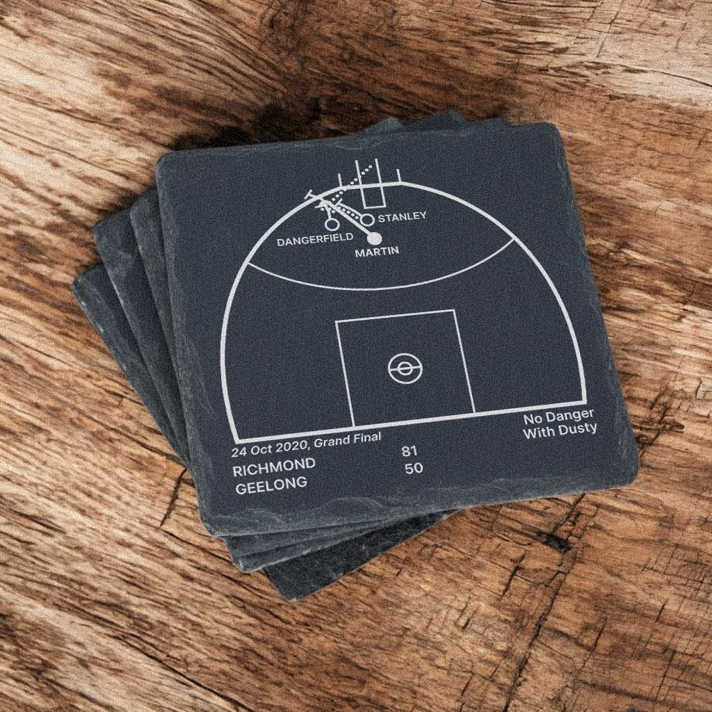 Richmond Tigers Greatest Plays – Slate Coasters (Set of 4)